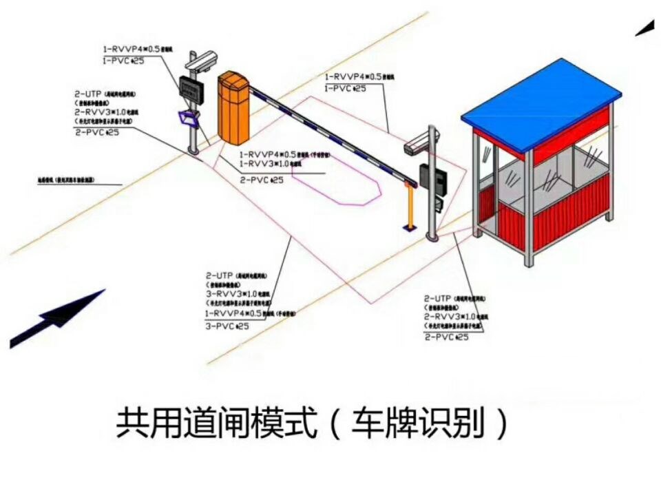 天府新区单通道manbext登陆
系统施工